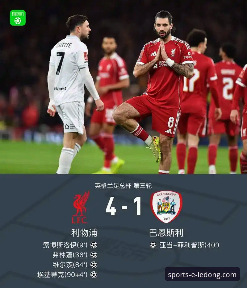 如何通过乐动体育平台入口，重温利物浦的足总杯晋级之路？