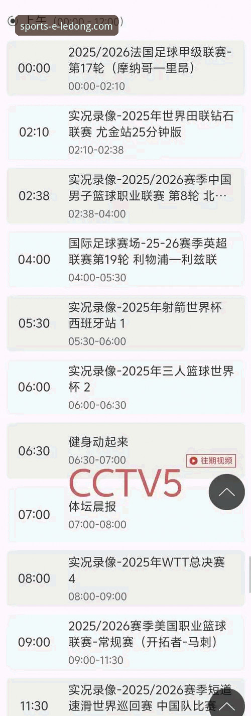 通过乐动体育平台入口体育资讯深度解析NBA焦点战：骑士险胜魔术完整指南