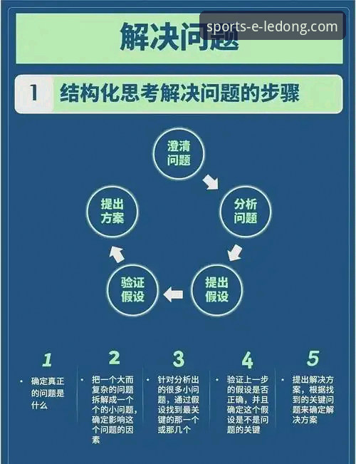 资深用户拆解乐动体育平台入口官方网站常见问题：从困惑到精通的全流程实战经验