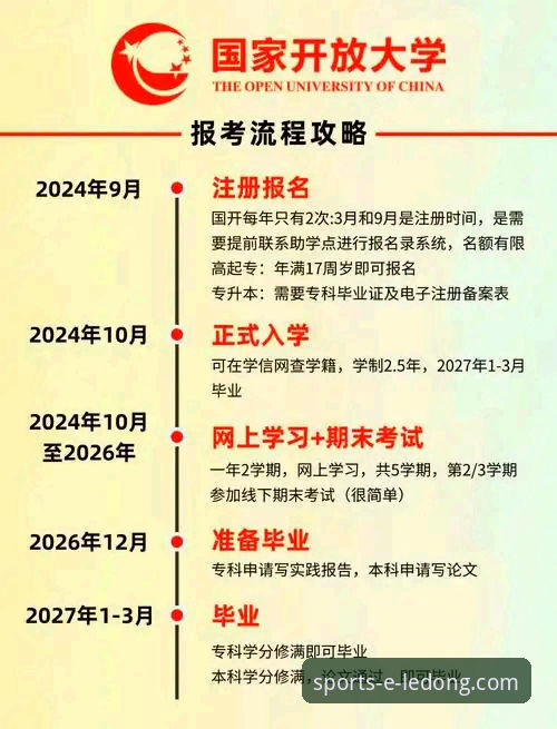 乐动体育平台入口官方下载完整指南——从安装到使用全流程详解